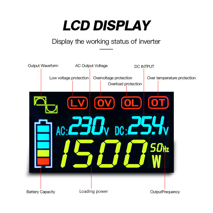 Off Grid 1500W Pure Sine Wave Inverter Charger (10)