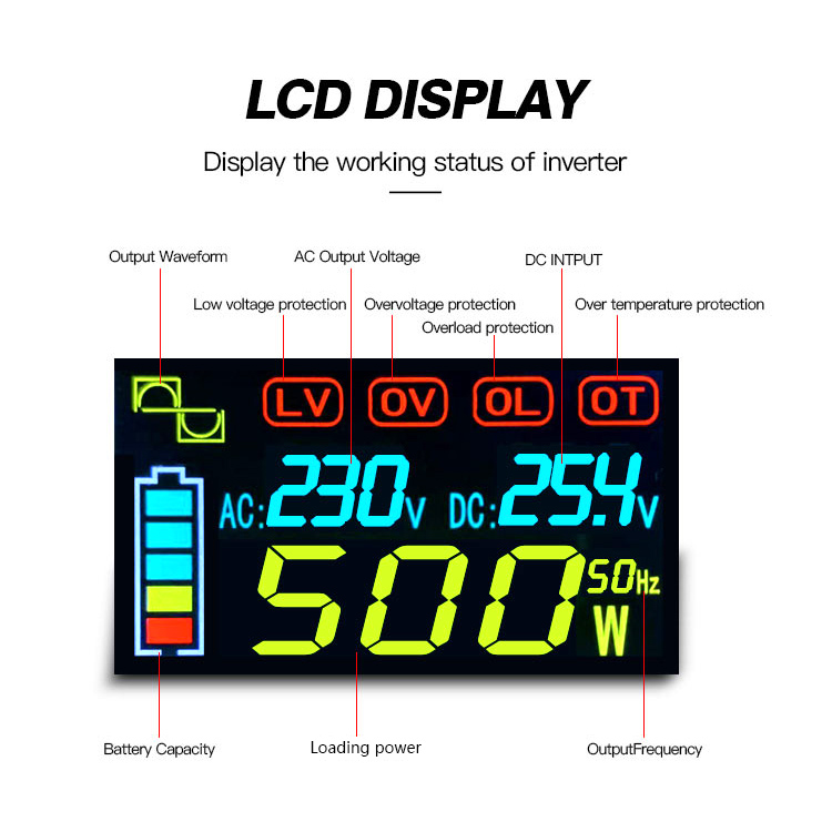 Off Grid 500W Pure Sine Wave Inverter Charger (13)