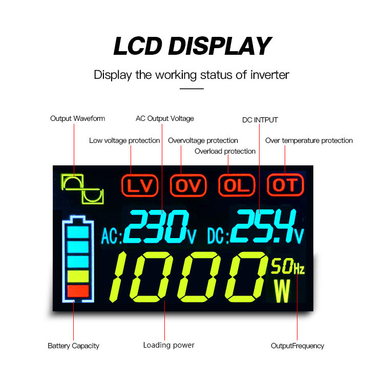 Off Grid 1000W Pure Sine Wave Inverter Charger (11)