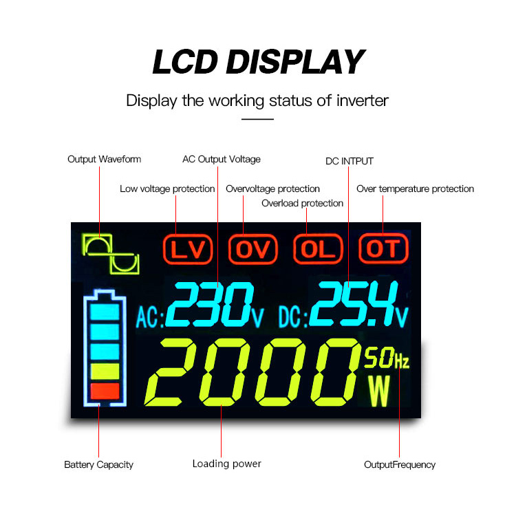 2000W Dc To Ac Modified Sine Wave Inverter (10)