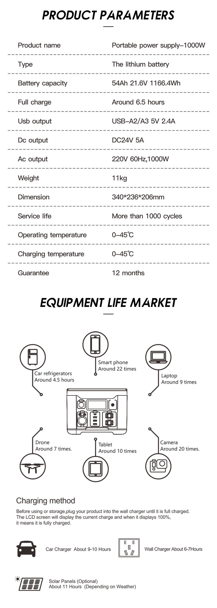 Rechargeable Backup 1000W Portable Power Station (15)