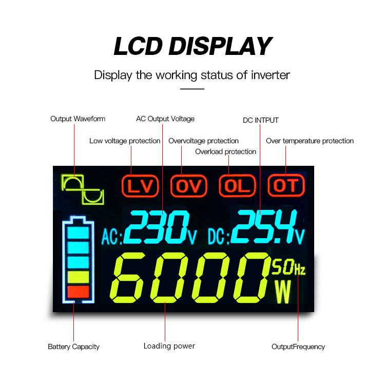 6000W Dc To Ac Modified Sine Wave Inverter (14)