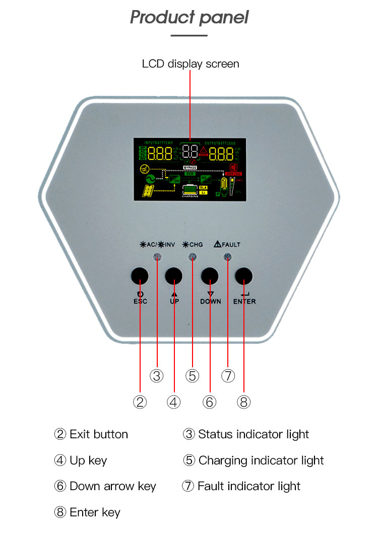 Solar Hybrid Inverter (9)