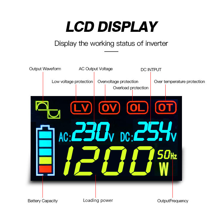 1200W Dc To Ac Modified Sine Wave Inverter (10)