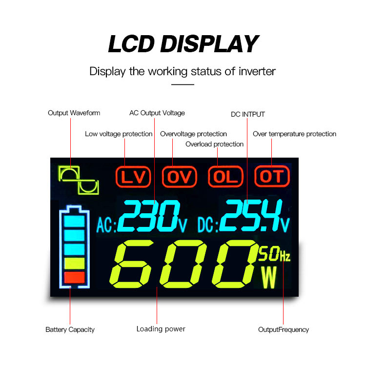 Off Grid 600W Pure Sine Wave Inverter Charger (10)