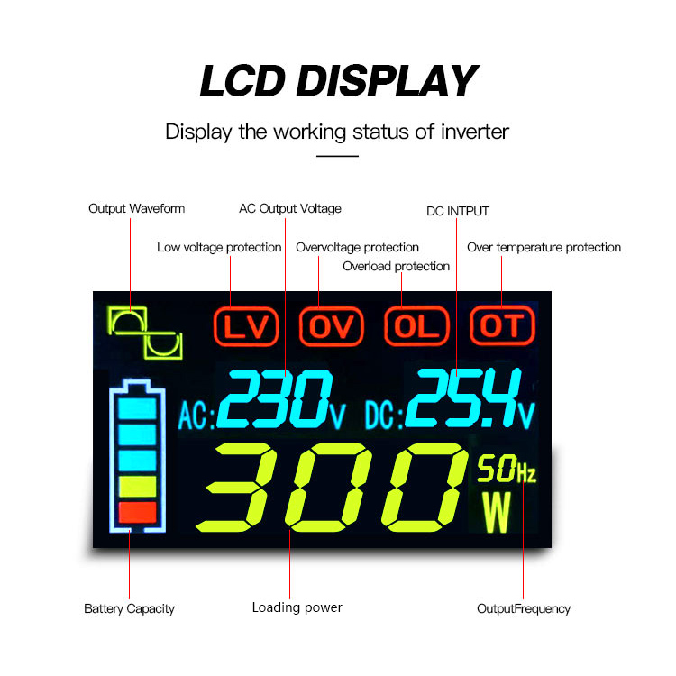 Off Grid 300W Pure Sine Wave Inverter Charger (10)